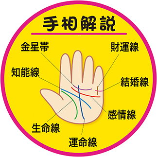 自分の手相を読み解いてみませんか ～太陽線～