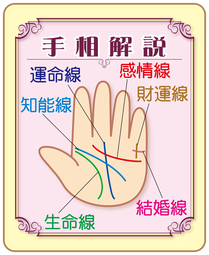 三条教室【ワンデー特別講座】運気UP！たのしい手相　１Dayレッスン