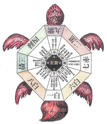 【完結】誰でもわかる姓名判断（3ヵ月）【オンライン受講可】